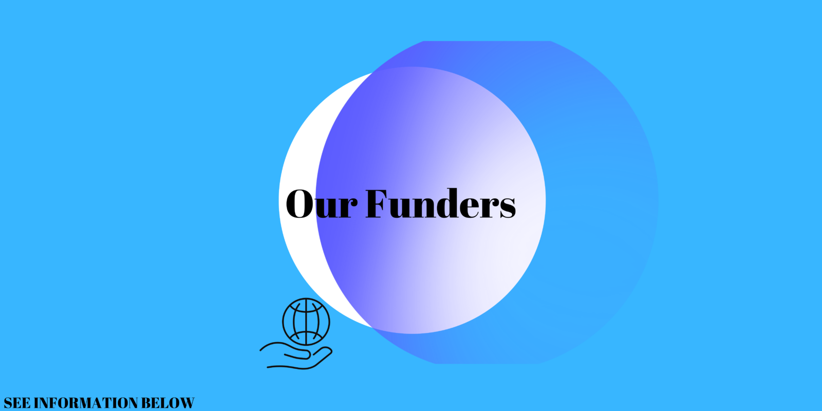 Our Funders (2)